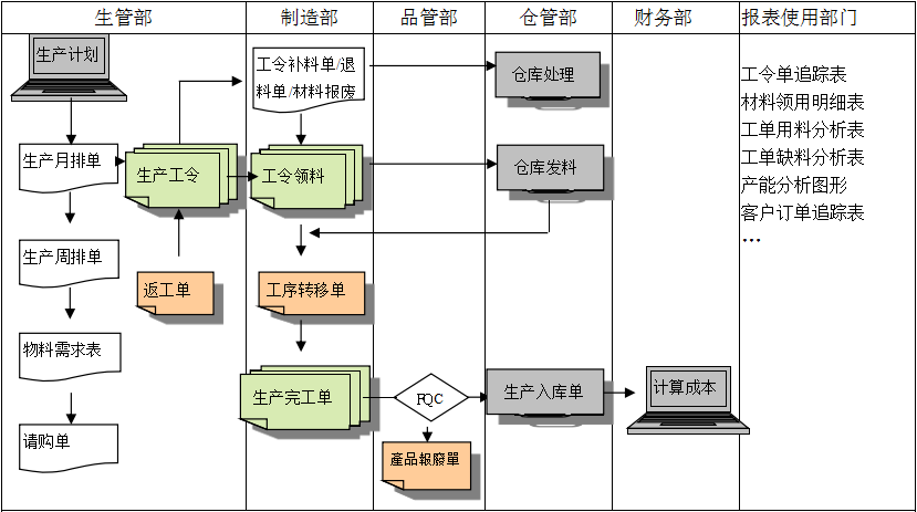 购买星空体育入口_星空(中国)体育网
订立合同时需要注意哪些问题?